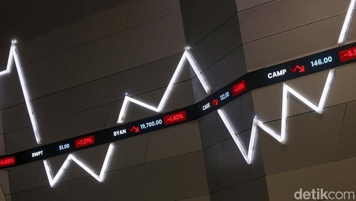 Hijau Seharian, IHSG Ditutup Menguat ke Level 8.419 - Alternatif 2