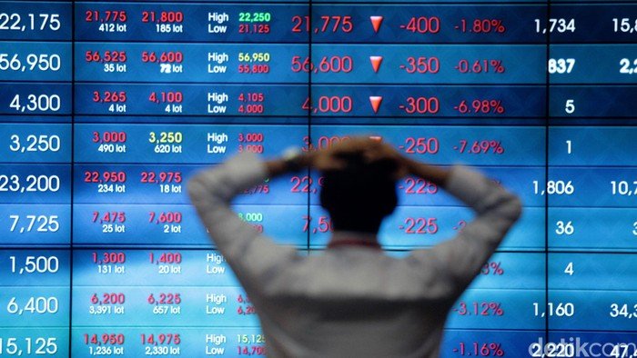 [Bos Bursa: Apa yang Sebenarnya Terjadi di Balik Penurunan IHSG 4%?]