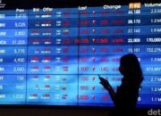 IHSG Pagi Ini Dibuka Turun ke 7.614: Peluang dan Risiko bagi Investor