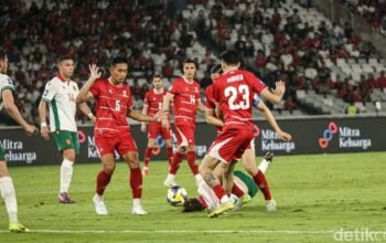 “Indonesia Vs Bulgaria: Garuda Tak Efektif! Skor Mengejutkan 0-2”
